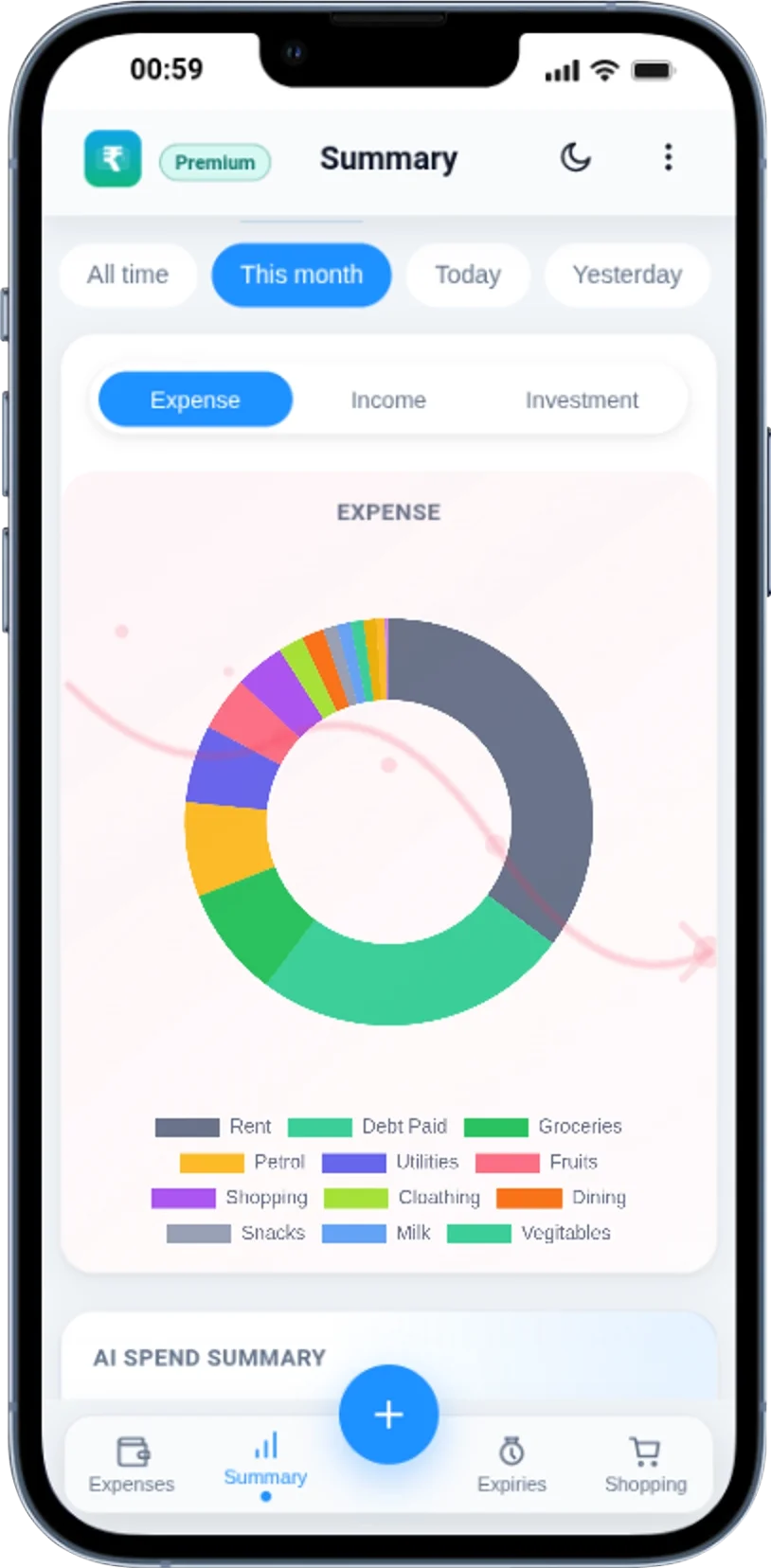 Analytics summary screen with charts